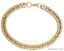 ����������� �������� ������� ������ �������� 316 L