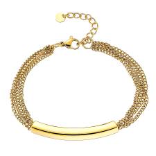 �������� �� ��������