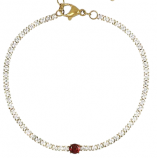 ������� ��������� �������� ������  �� �������