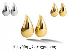 Drop  2,1 cm  2,6 cm   3,1 cm   3,8 cm