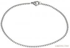 Minimal ������� ������� ������ ����������